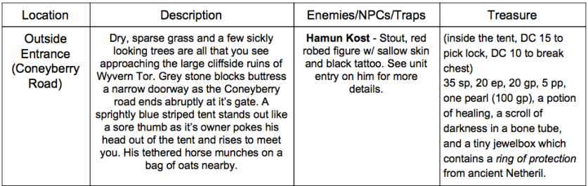 Screen Shot 2020-01-27 at 9.52.52 AM